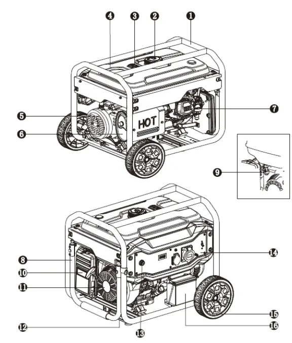 BORMANN-BGB6000-Gasoline-Power-Generator-FIG-1