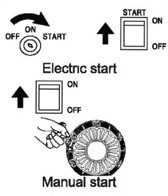 BORMANN-BGB6000-Gasoline-Power-Generator-FIG-11