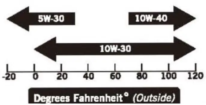 BORMANN-BGB6000-Gasoline-Power-Generator-FIG-25