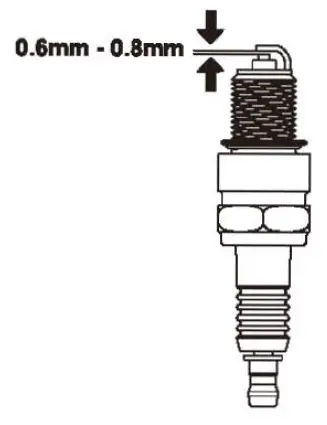 BORMANN-BGB6000-Gasoline-Power-Generator-FIG-29