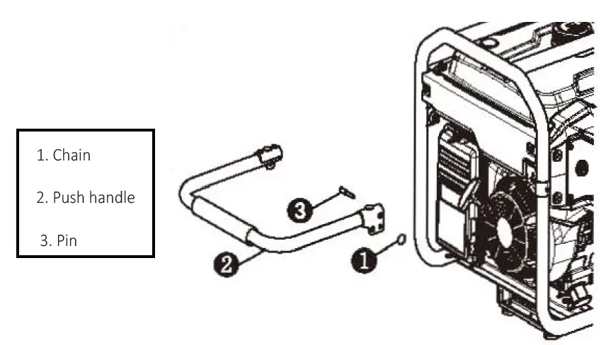 BORMANN-BGB6000-Gasoline-Power-Generator-FIG-4