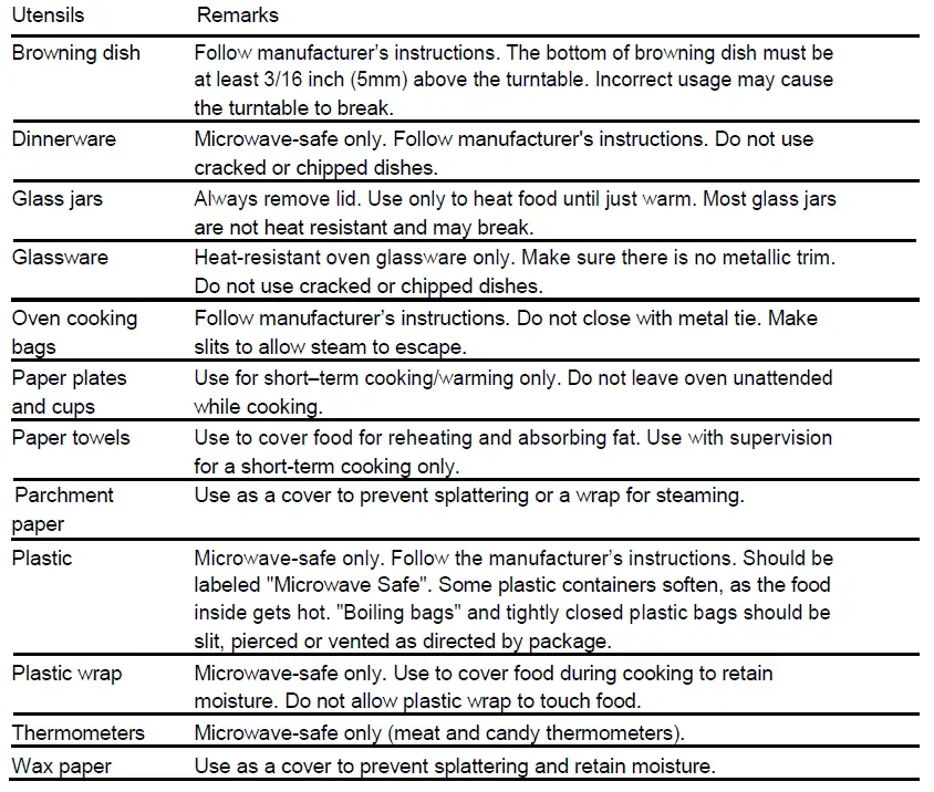KONCAR M23CEG Microwave Ovens-6