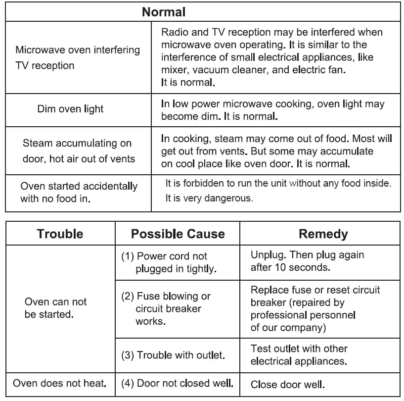 KONCAR M23CEG Microwave Ovens-8