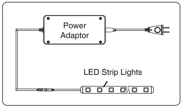 ONFORU 14194406 LED Strip Light - STEP 3