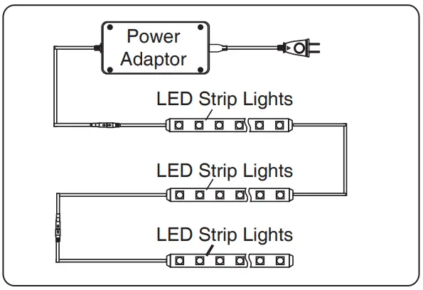 ONFORU 14194406 LED Strip Light - light