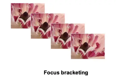 Focus bracketing