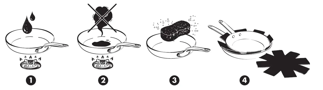 GREEN PAN CC001664-001 Memphis Ceramic Pan Set fig 1