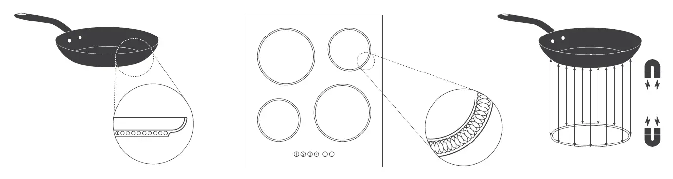 GREEN PAN CC001664-001 Memphis Ceramic Pan Set fig 2