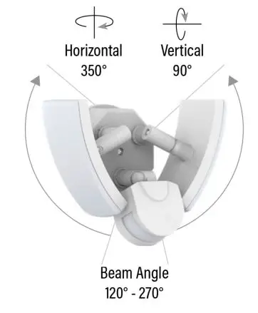 PQL 94020 LED Tone Select Outdoor Motion Security Light User Guide - Adjustable Lighting Direction
