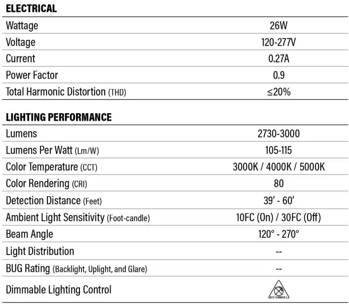 PQL 94020 LED Tone Select Outdoor Motion Security Light User Guide - Adjustable Lighting Direction