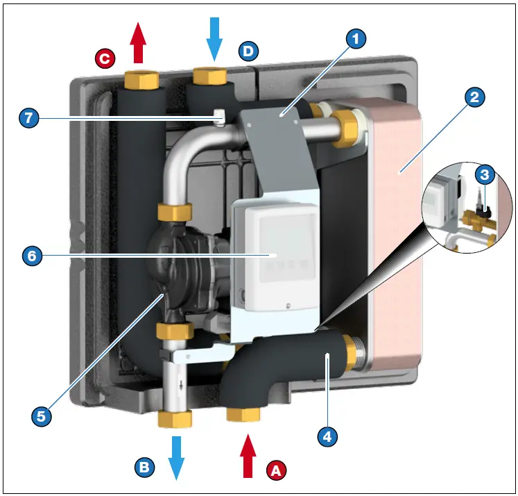 Watts-FRIWAC-Series-Electronically-controlled-domestic-freshwater-unit-fig-7
