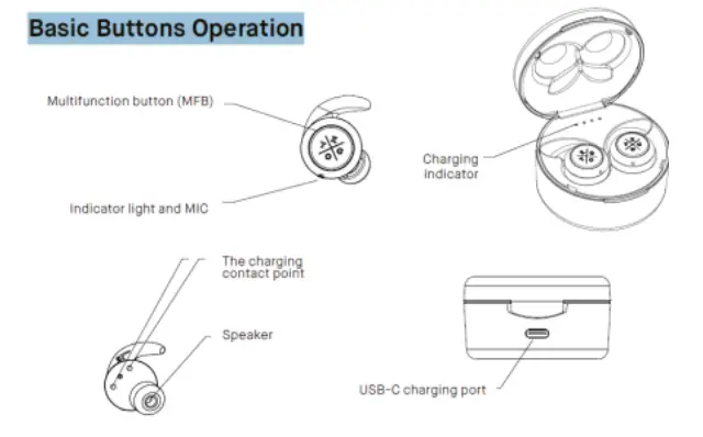 Kygo-Life-E7-900 -Bluetooth-Earbuds-with-Charging-Case-IPX7-Waterproof-Rating-Built-in-Microphone-fig-1