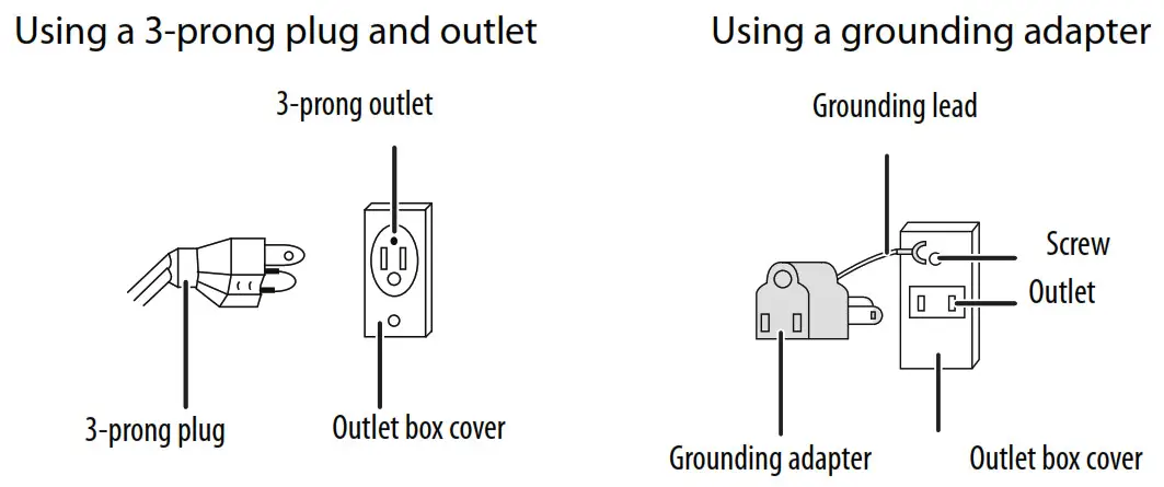 INSIGNIA Chest Freezer - Providing the correct power supply