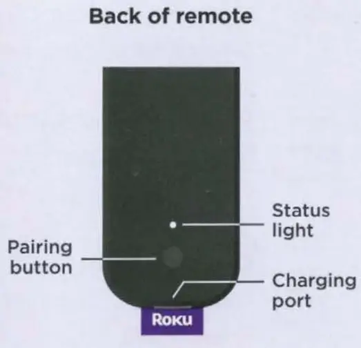 Roku 3821R Streaming Stick 4K Plus Device - fig 54