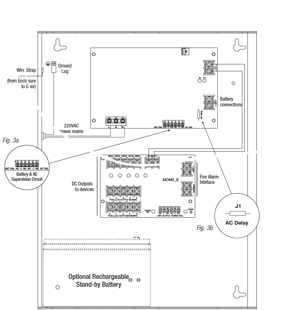 Altronix M220 Series Multi-Output Access Control Power Supply 3