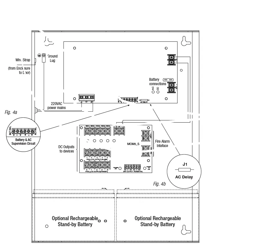 Altronix M220 Series Multi-Output Access Control Power Supply 4