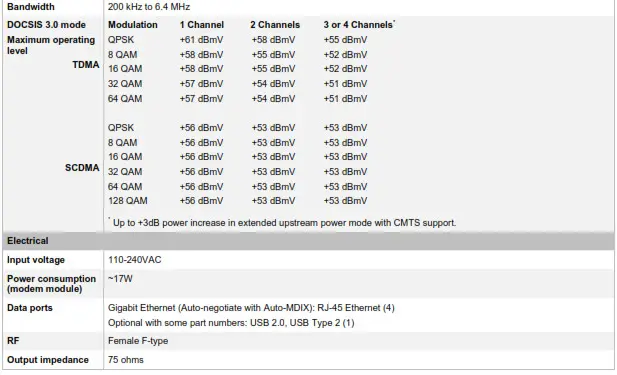 cisco-residential-wireless - Product Specifications table 5