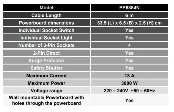PowerPac PP6884N 6 Metre 4 Way Extension Cord fig 2
