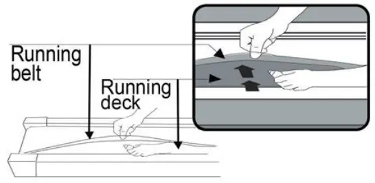 insportline T420i Treadmill-fig16