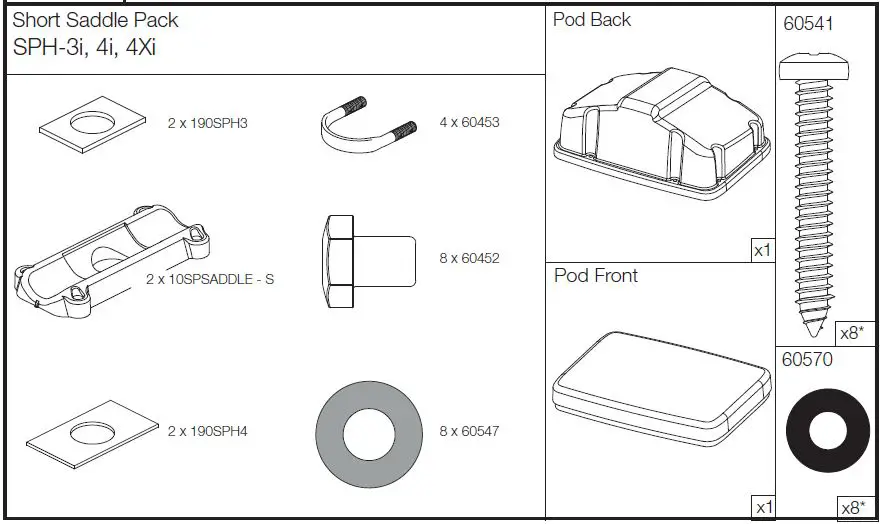 SCANSTRUT-SPH-3I-W-Helm-Scanpods-Mount-for-Sail-Boat-fig-1