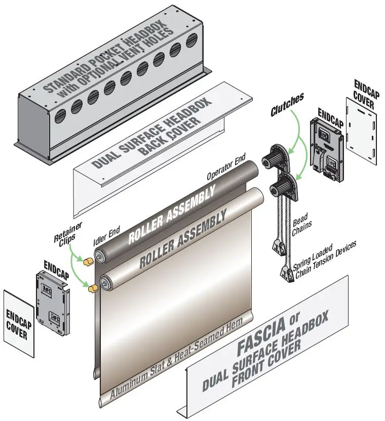 DRAPER-Dual-Roller-Clutch-Operated-FlexShade-FIG-1