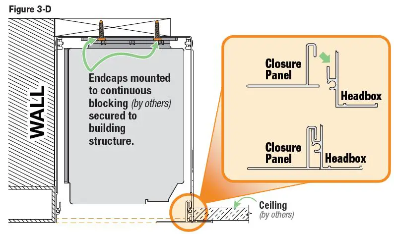 DRAPER-Dual-Roller-Clutch-Operated-FlexShade-FIG-13