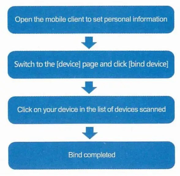 Hero Band III - icon 23