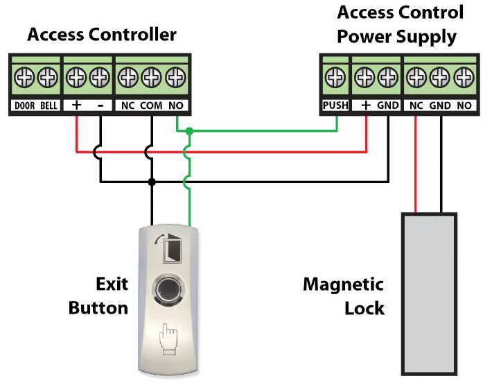 zap ACC200-202 Slim and Compact Exit Buttons 2