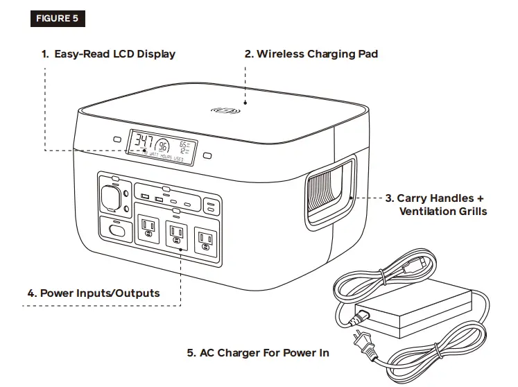 BioLite-BaseCharge-1500-Rechargeable-Power-Station-1
