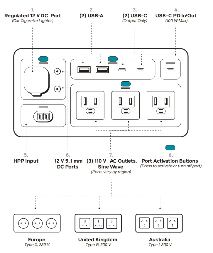 BioLite-BaseCharge-1500-Rechargeable-Power-Station-2