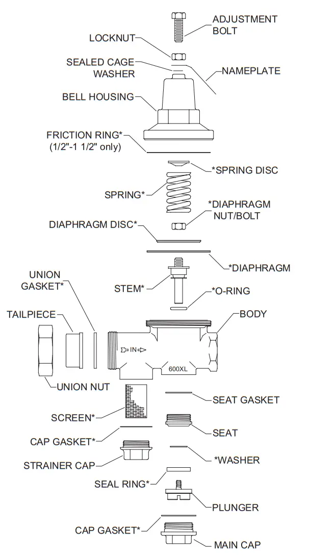 ZURN 600XL Pressure Reducing Valve with Integral By Pass