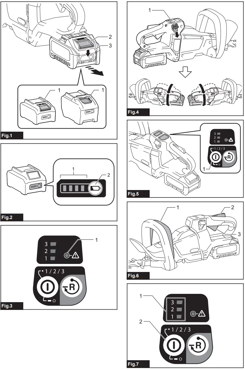 makita UH Series Cordless Hedge Trimmer - fig 1