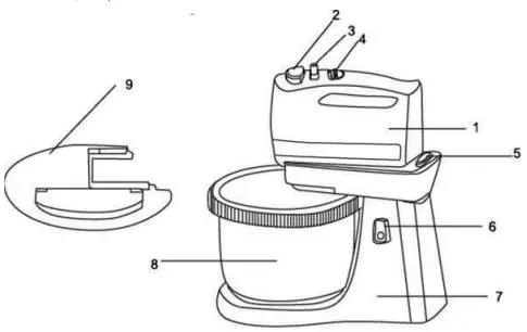 ARDESTO KSTM-500W Stand Food Mixer-fig2