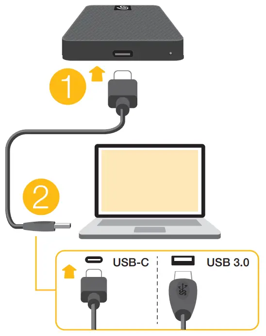 SEAGATE Expansion SSD Portable Hard Drive