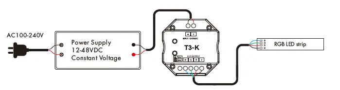 SKYDANCE-T1-K-Wall-Mounted-Rotary-Panel-FIG-11