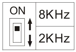 SKYDANCE-T1-K-Wall-Mounted-Rotary-Panel-FIG-12