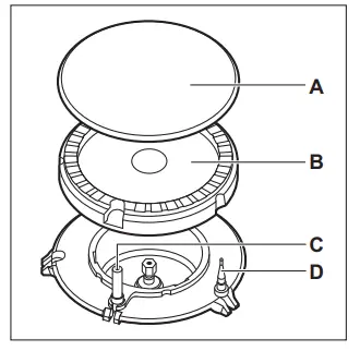 Electrolux-KGS6404SX-55cm-Stainless-Steel-Gas-Hob-FIG-17
