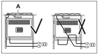 Electrolux-KGS6404SX-55cm-Stainless-Steel-Gas-Hob-FIG-5