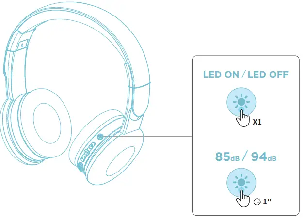 BIGGERFIVE-BH100-Kids-Wireless-Headphones-FIG-7