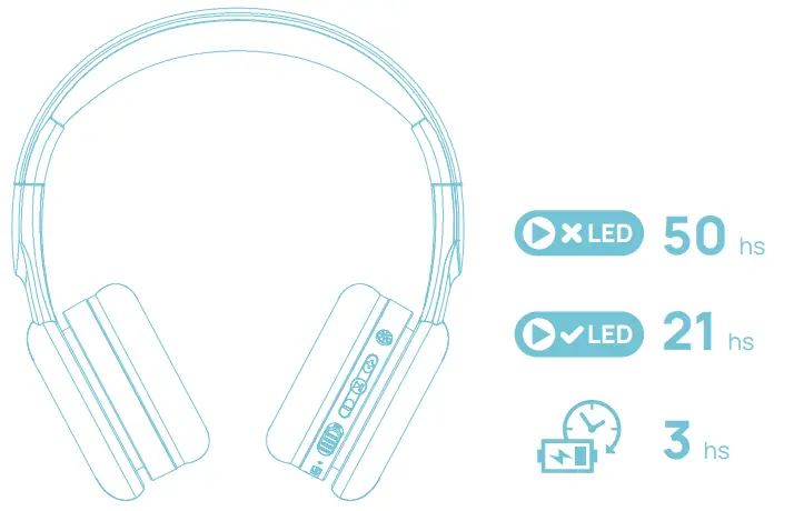 BIGGERFIVE-BH100-Kids-Wireless-Headphones-FIG-8