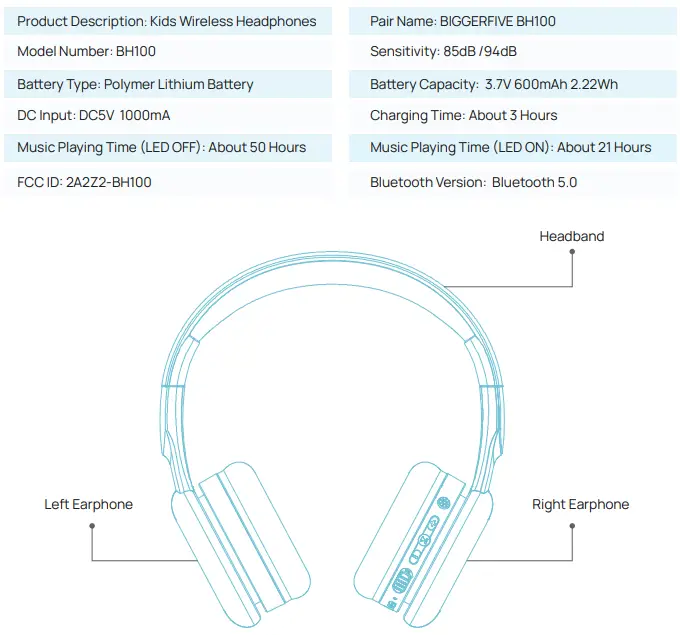 BIGGERFIVE-BH100-Kids-Wireless-Headphones-FIG-9