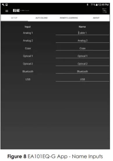 ELAC EA101EQ-G EA Series Integrated Amplifier 12