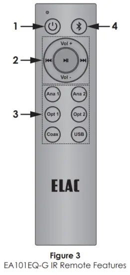 ELAC EA101EQ-G EA Series Integrated Amplifier 5