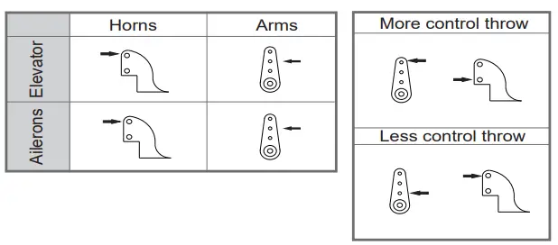 Arrows-HOBBY-T-33-50mm-EDF-PNP-fig-8