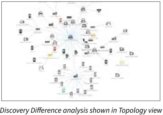 netAlly EtherScope nXG Portable Network Expert Datasheet - fig 19
