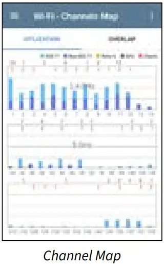 netAlly EtherScope nXG Portable Network Expert Datasheet - fig 5