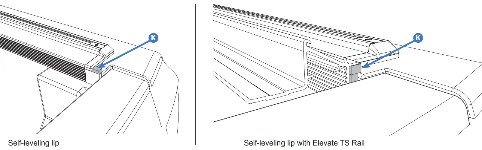 ELEVATE TS Rails - Figure 11