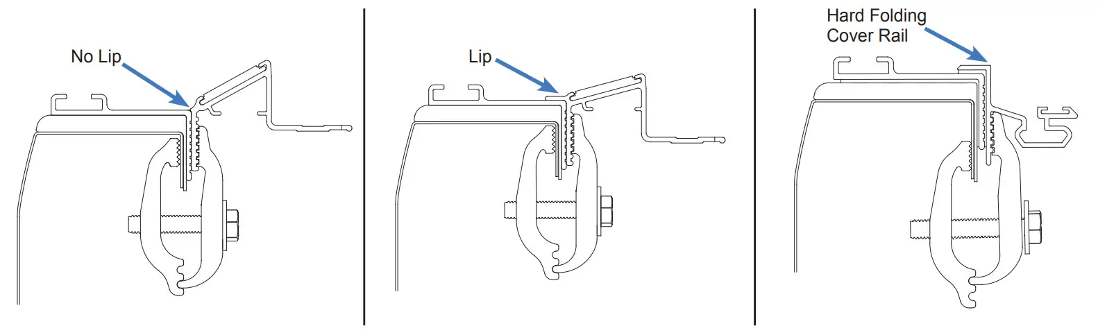 ELEVATE TS Rails - Figure 12
