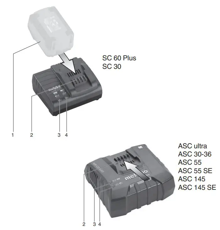 metabo SC 30 12V 2 x 2.0 Ah Basic Battery Set Instruction Manual - Product Overview