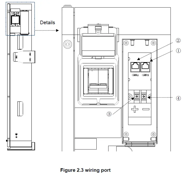 SOLUNA 15K Pack HV (L) Lithium Battery Pack 4